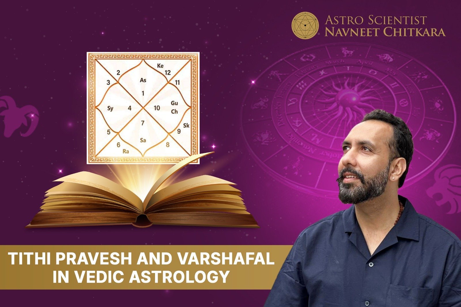 Tithi Pravesh And Varshafal In Vedic Astrology Master Class